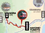 Hakone Tozan Line